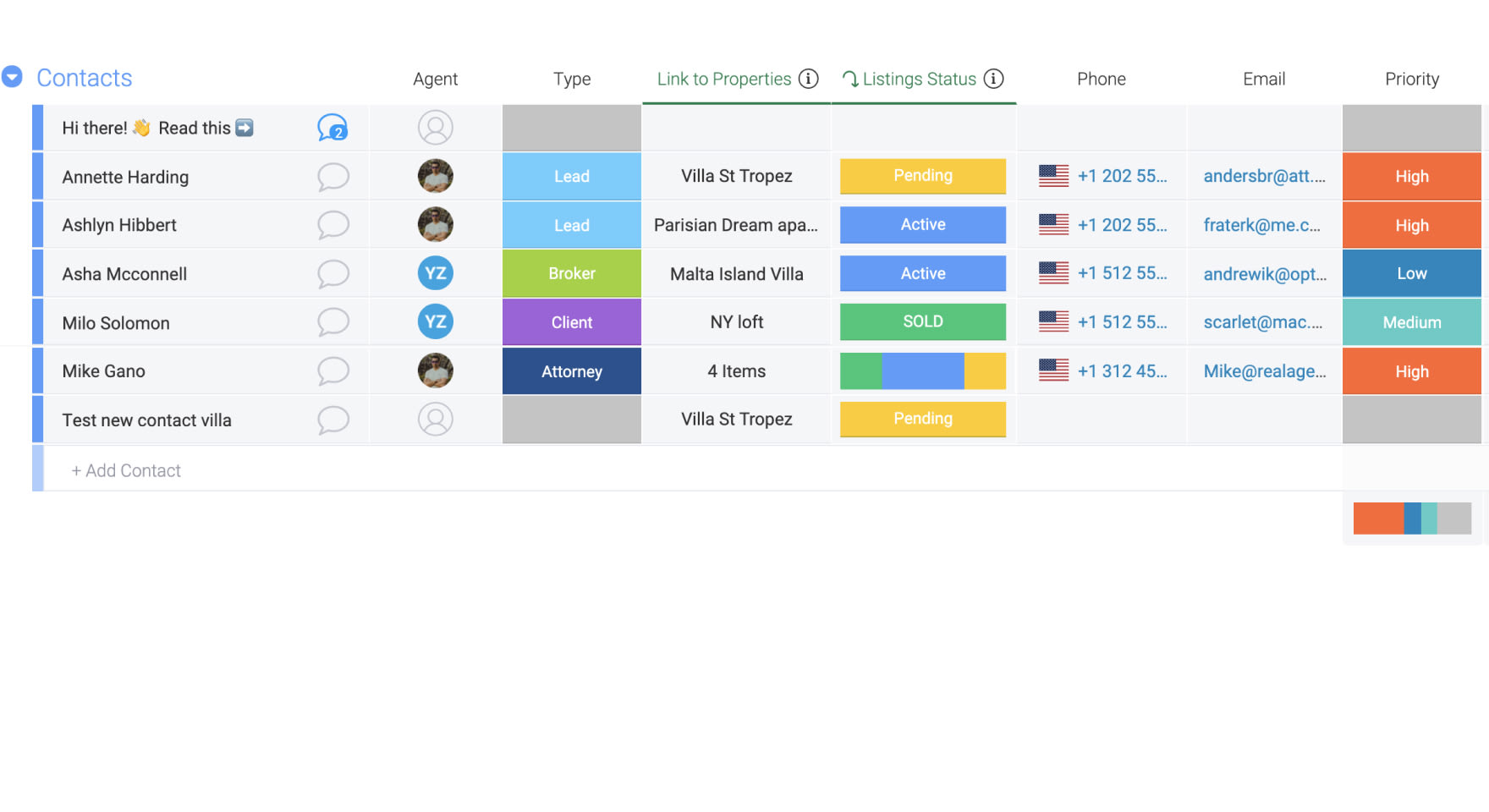 Manage all your contacts in one centralised platform