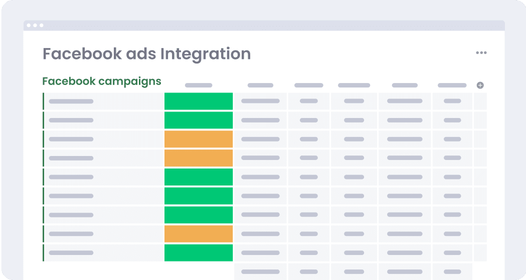 Facebook ads integration
