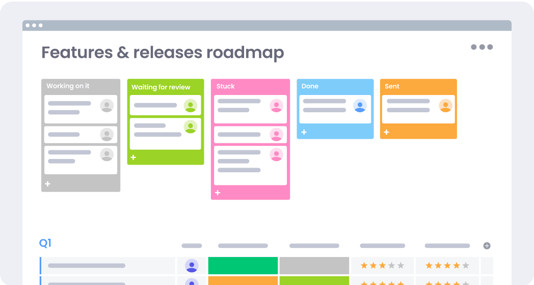 Features releases roadmap