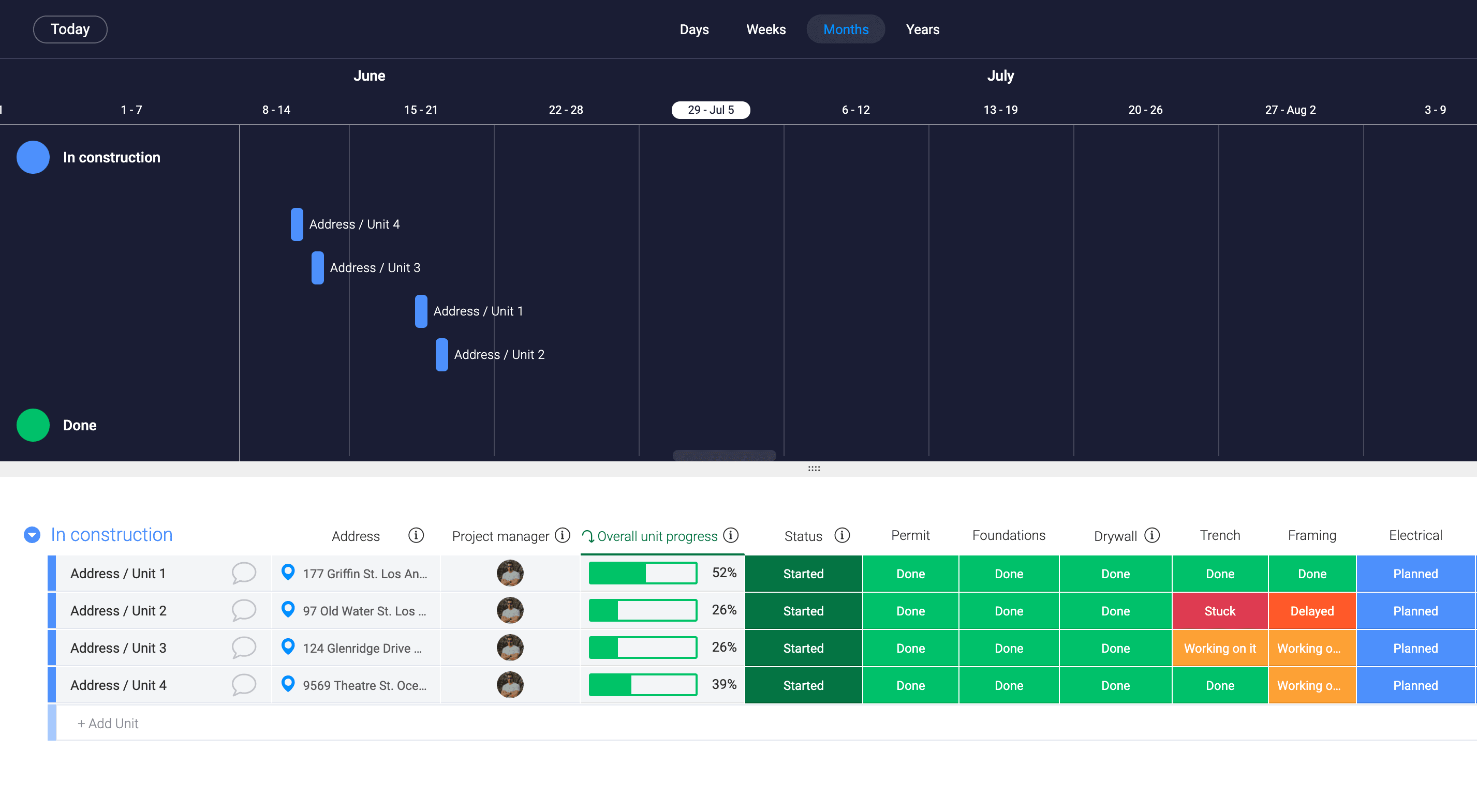Use the timeline view to track and manage your project’s deadlines